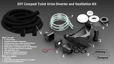 DIY Compost Toilet XL Urine Diverter and Ventilation Kit $129.00